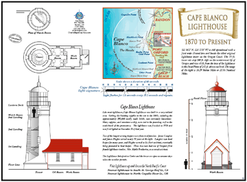 Cape Blanco Lighthouse