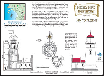 Heceta Head Lighthouse