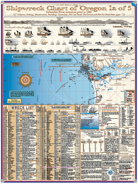 Oregon Coast Shipwreck Chart #1a